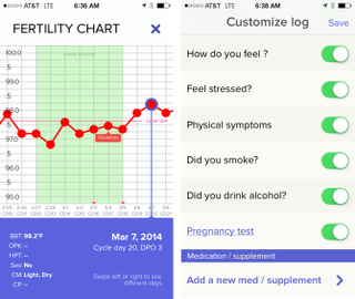 Illustration for article titled How An App Helped Me (And 20,000 Other Women) Get Pregnant